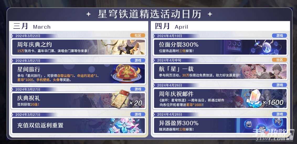 《崩坏星穹铁道》「周年庆典之约」米游社网页活动现已上线！