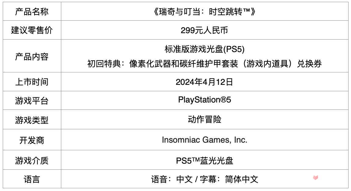 《瑞奇与叮当：时空跳转》国行版将于4月12日发售 标准版售价299元