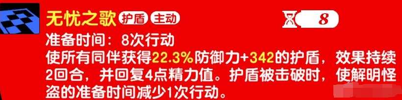 《女神异闻录夜幕魅影》佐原海夕技能介绍