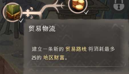 《庄园领主》发展科技树介绍
