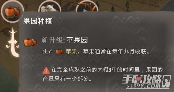 《庄园领主》发展科技树介绍
