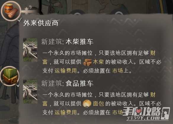 《庄园领主》发展科技树介绍