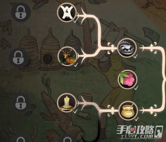 《庄园领主》发展科技树介绍
