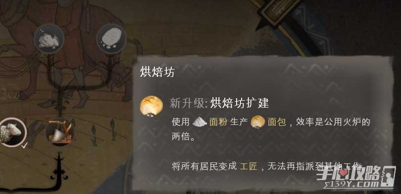 《庄园领主》耕种方法
