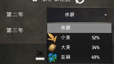 《庄园领主》耕种方法